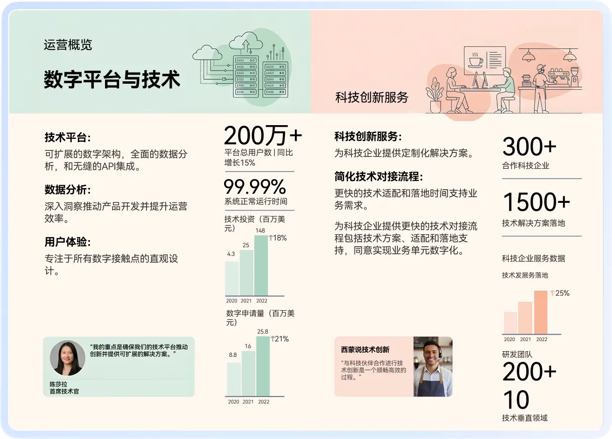 与PDF 文件高效对话