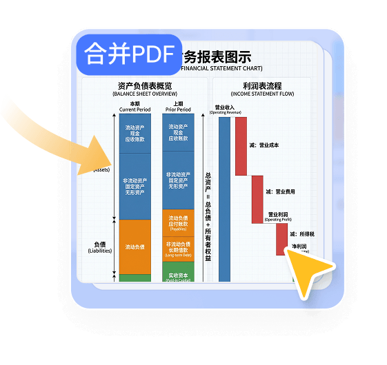 多个PDF文件合并