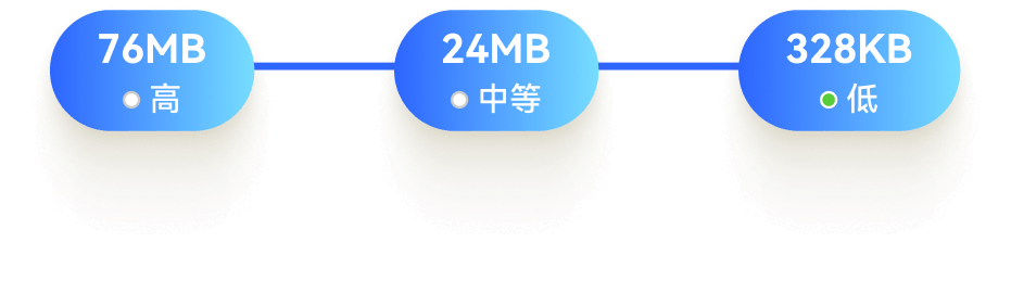 PDF文档快速压缩