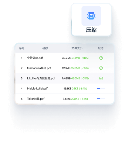 PDF文档快速压缩