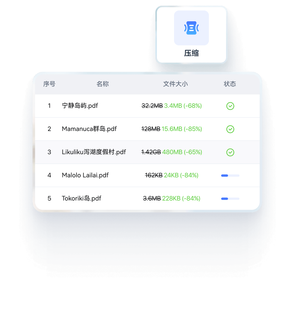 PDF文档快速压缩