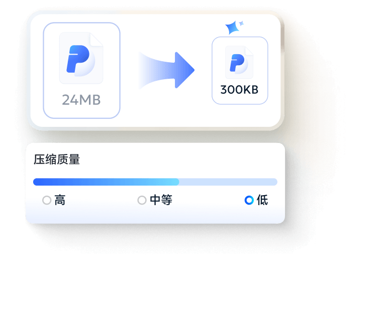 无损压缩
