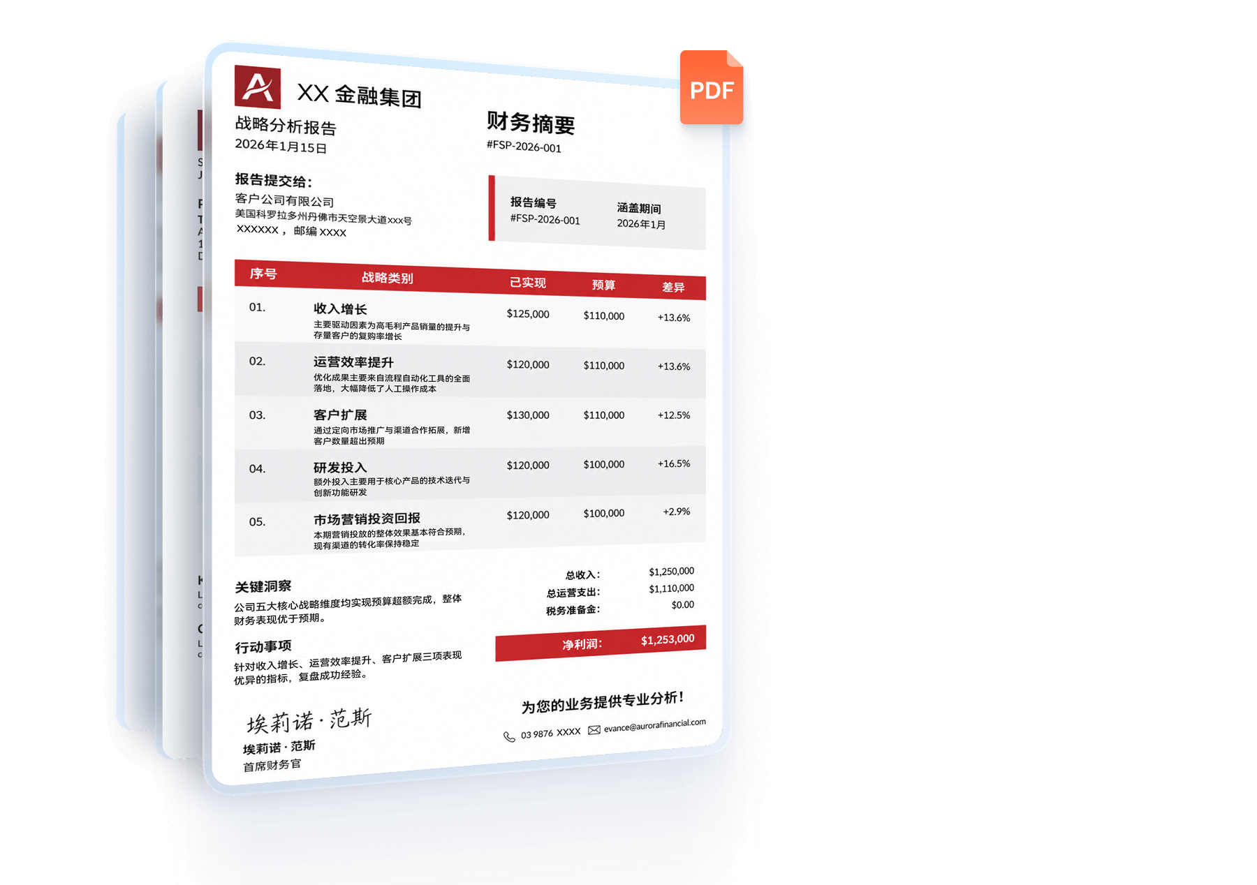 极速 PDF 转换