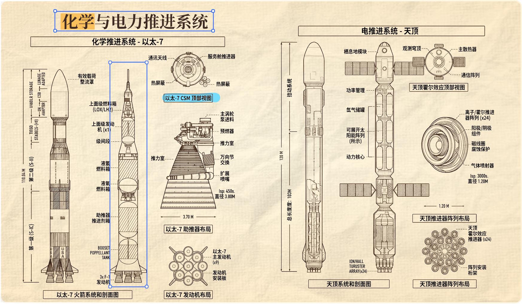 编辑扫描版 PDF 文件