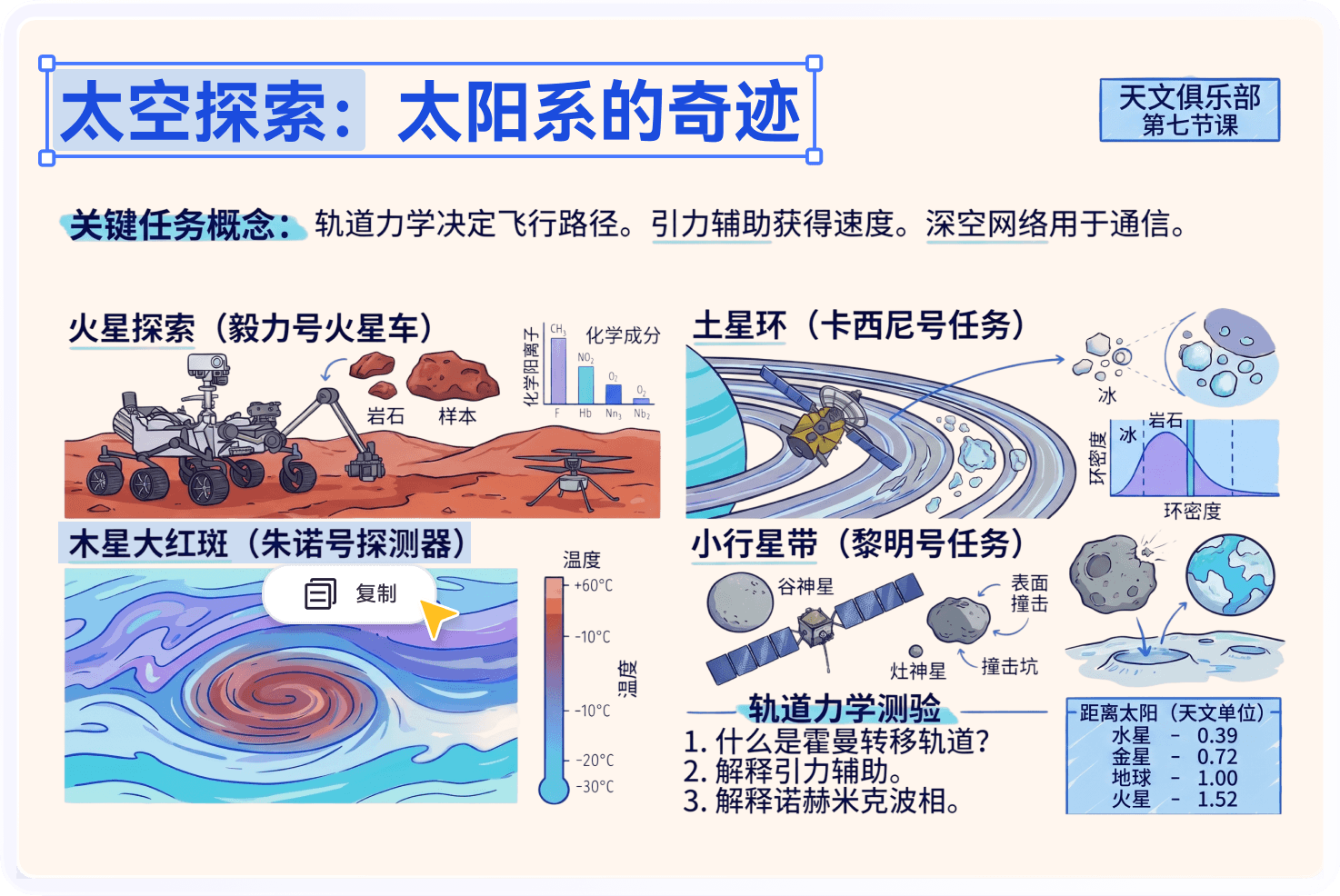 软牛PDF OCR