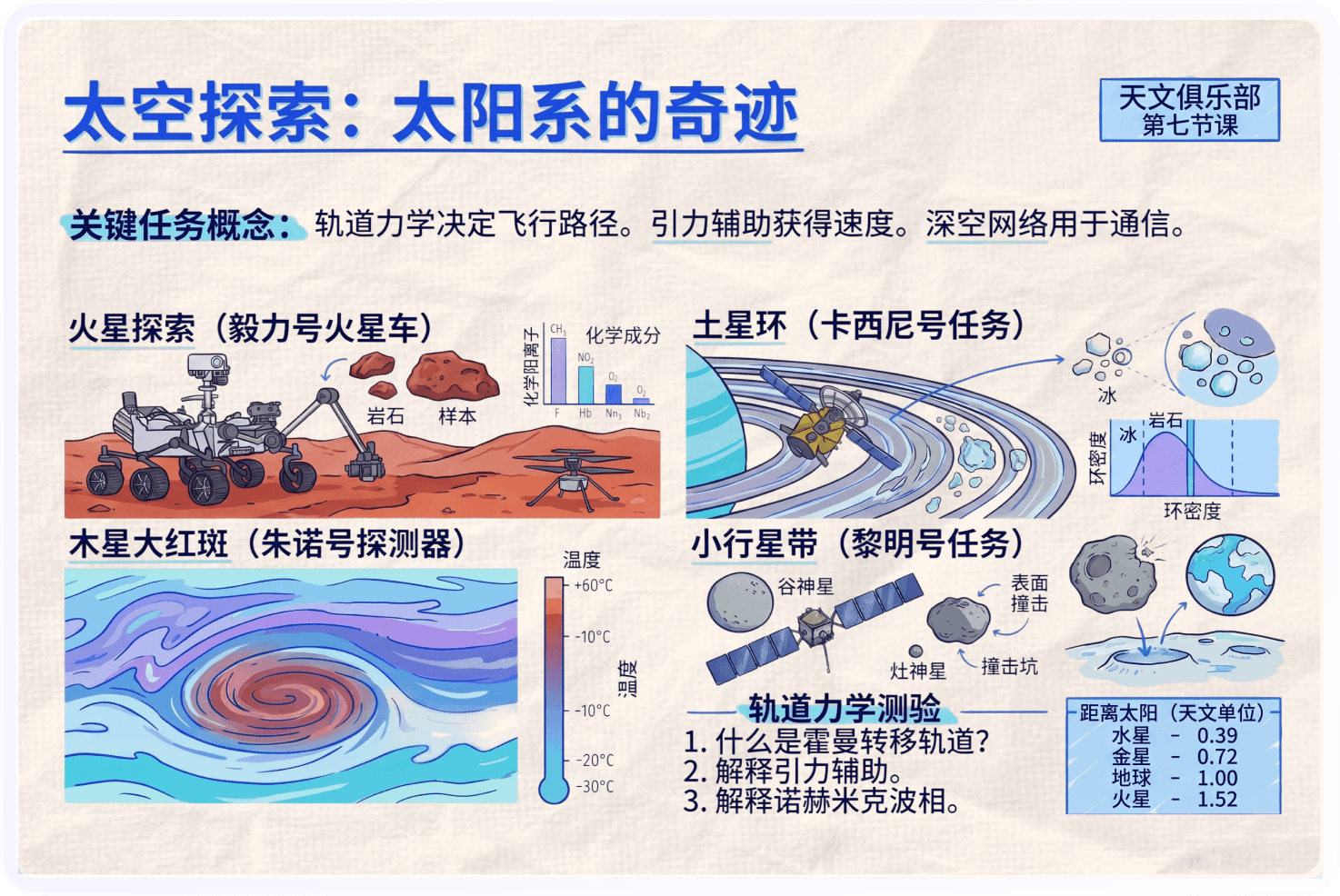 软牛PDF OCR2